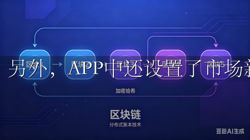 另外，APP中还设置了市场新闻版块。