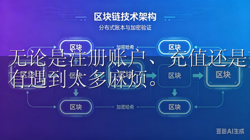 无论是注册账户、充值还是交易操作，整个过程都相对流畅，没有遇到太多麻烦。
