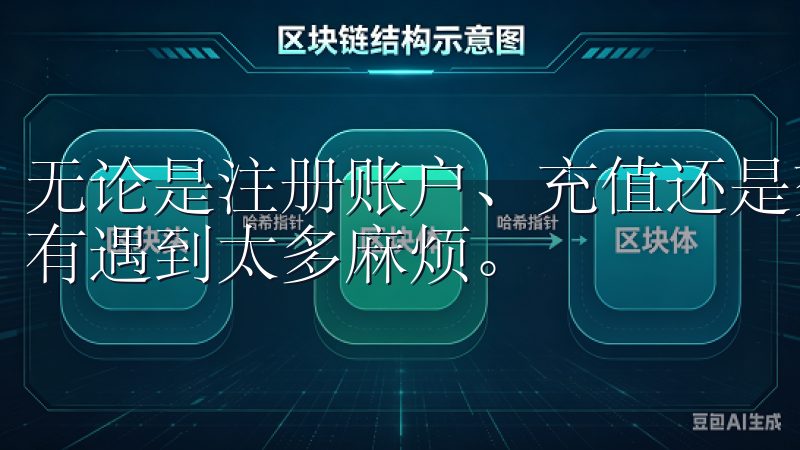 无论是注册账户、充值还是交易操作，整个过程都相对流畅，没有遇到太多麻烦。