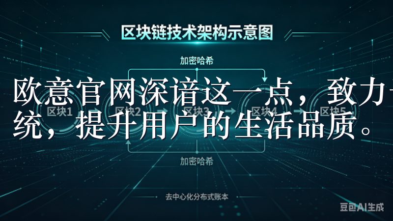欧意官网深谙这一点，致力于打造一个全方位的智能家居生态系统，提升用户的生活品质。