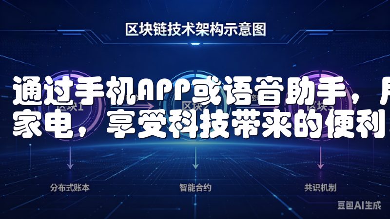 通过手机APP或语音助手，用户可以轻松控制家中的各种智能家电，享受科技带来的便利。