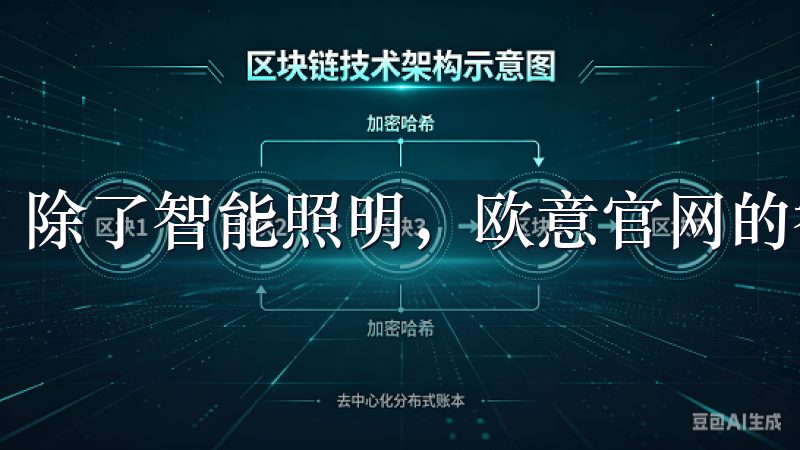 除了智能照明，欧意官网的智能安防系统也是用户信赖的选择。