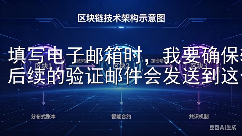 填写电子邮箱时，我要确保输入的是一个有效的邮箱地址，因为后续的验证邮件会发送到这个邮箱。