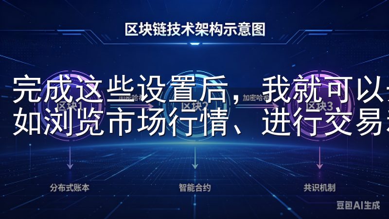 完成这些设置后,我就可以开始使用欧意平台的各项功能了,比如浏览市场行情、进行交易和查看我的交易记录等。