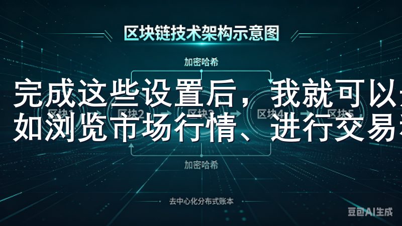 完成这些设置后，我就可以开始使用欧意平台的各项功能了，比如浏览市场行情、进行交易和查看我的交易记录等。
