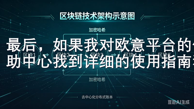 最后，如果我对欧意平台的使用有任何疑问，我可以在平台的帮助中心找到详细的使用指南和常见问题解答。