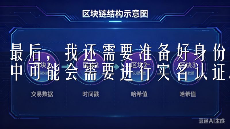 最后，我还需要准备好身份证或护照等有效证件，因为注册过程中可能会需要进行实名认证。