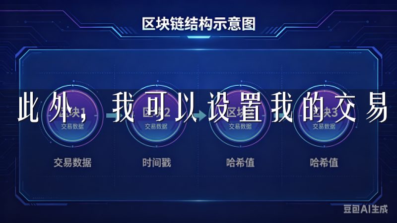此外，我可以设置我的交易密码，用于进行交易时的安全验证。