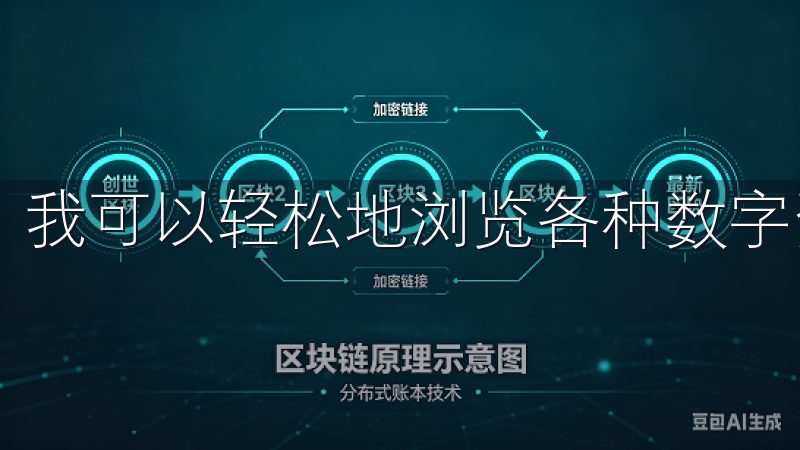 我可以轻松地浏览各种数字资产的实时行情，进行买卖操作。