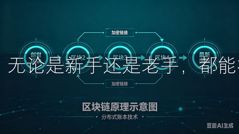 无论是新手还是老手，都能找到适合自己的交易方法。