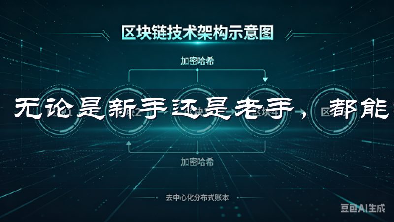 无论是新手还是老手，都能找到适合自己的交易方法。