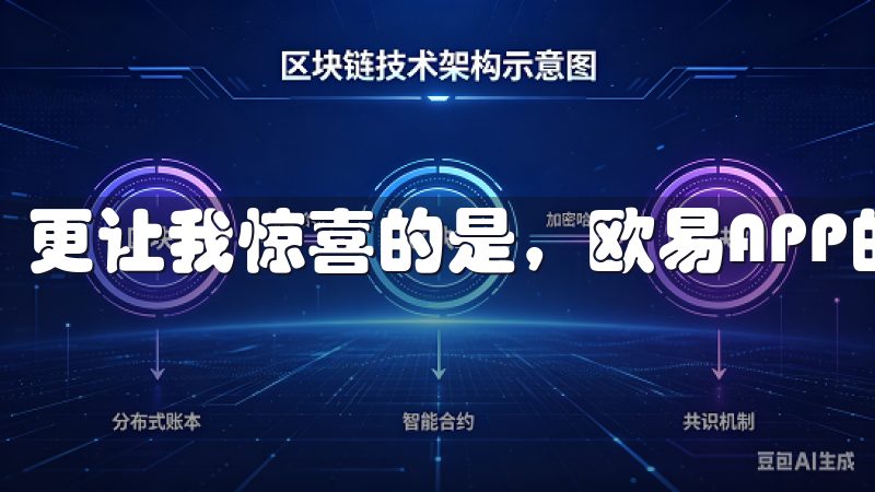 更让我惊喜的是，欧易APP的安全性非常高。