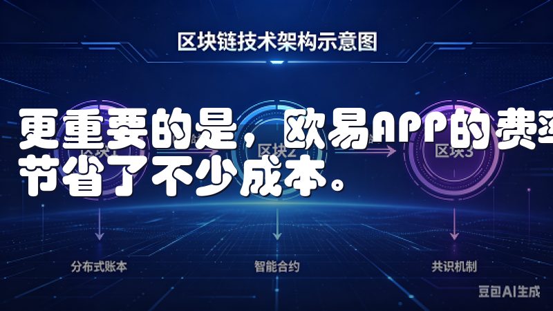 更重要的是，欧易APP的费率非常低廉，这让我在交易过程中节省了不少成本。