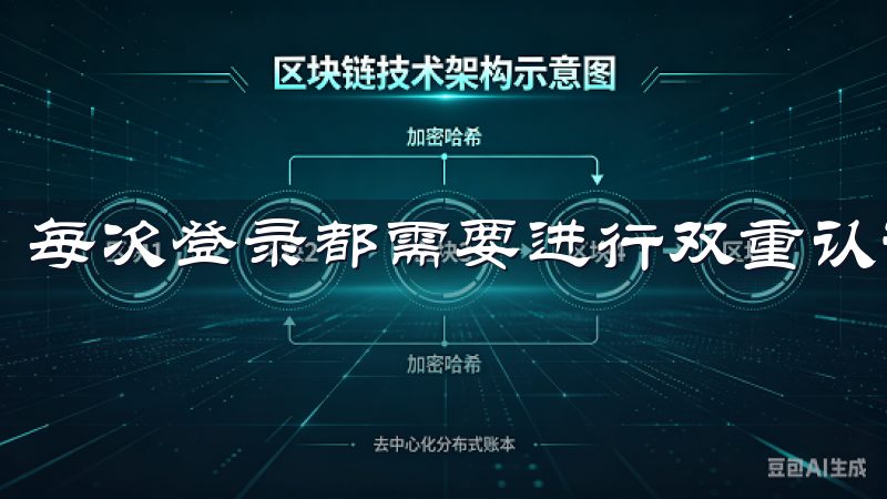 每次登录都需要进行双重认证，这让我感到非常安心。