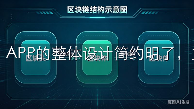 APP的整体设计简约明了，主要功能一目了然。