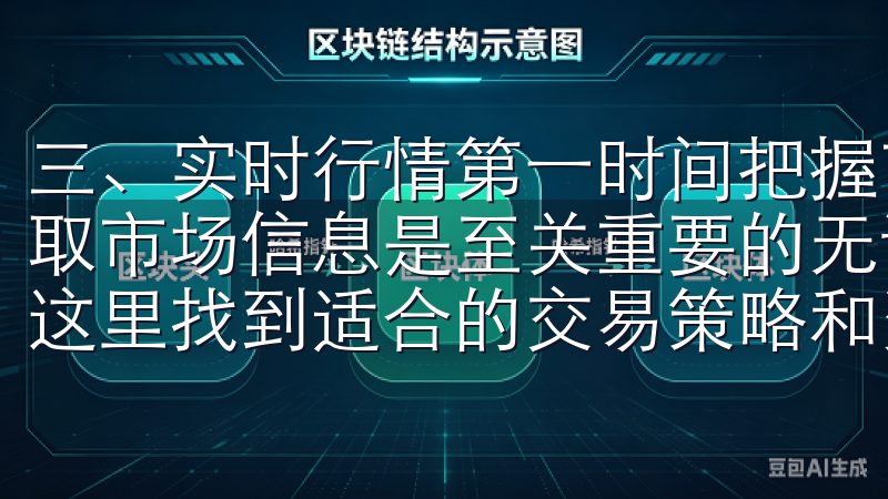 三、实时行情第一时间把握市场动态 数字货币交易中，迅速获取市场信息是至关重要的无论您是新手还是资深交易者，都能在这里找到适合的交易策略和资源。