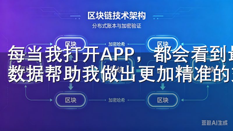 每当我打开APP，都会看到最新的K线图和成交量曲线，这些数据帮助我做出更加精准的交易决策。