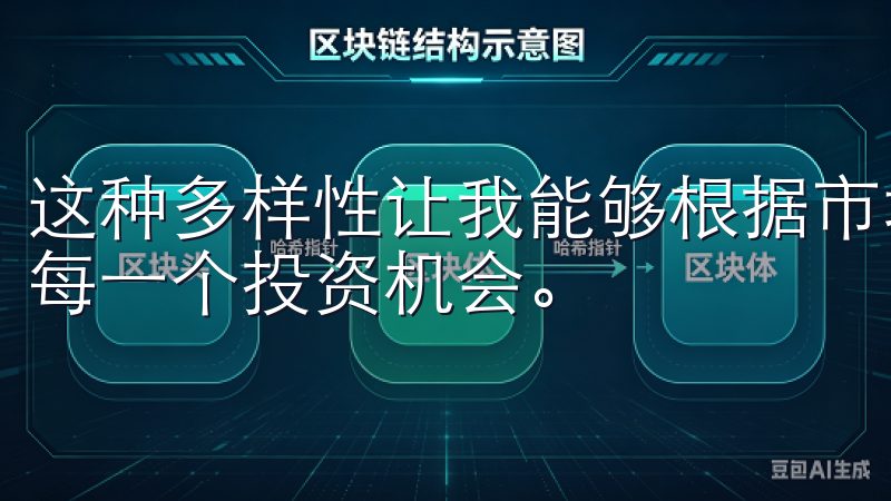 这种多样性让我能够根据市场变化及时调整我的投资组合，抓住每一个投资机会。