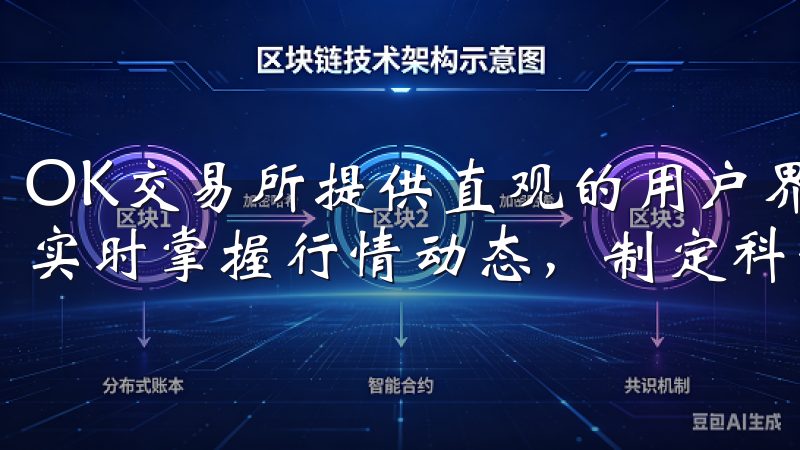 OK交易所提供直观的用户界面和强大的市场分析工具，帮助您实时掌握行情动态，制定科学的交易策略。