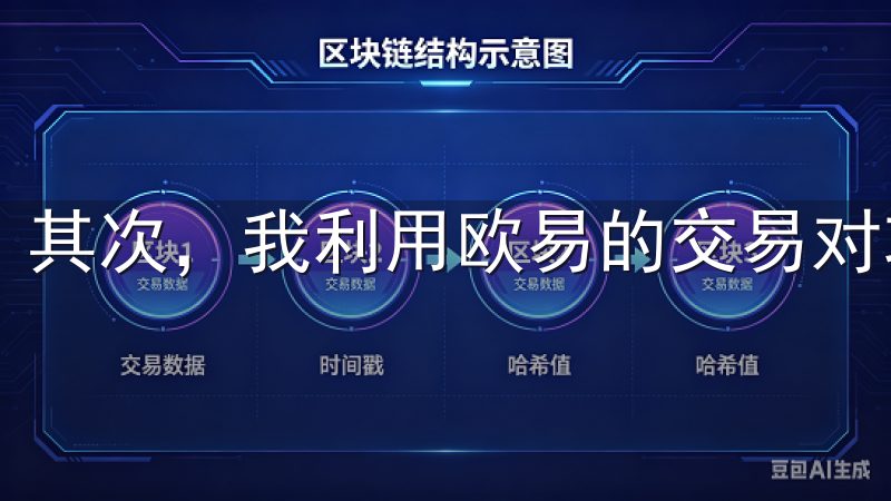 其次，我利用欧易的交易对功能进行多样化的投资。