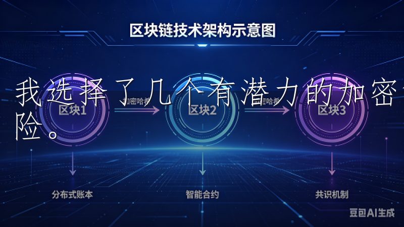 我选择了几个有潜力的加密货币，并通过不同的交易对来分散风险。