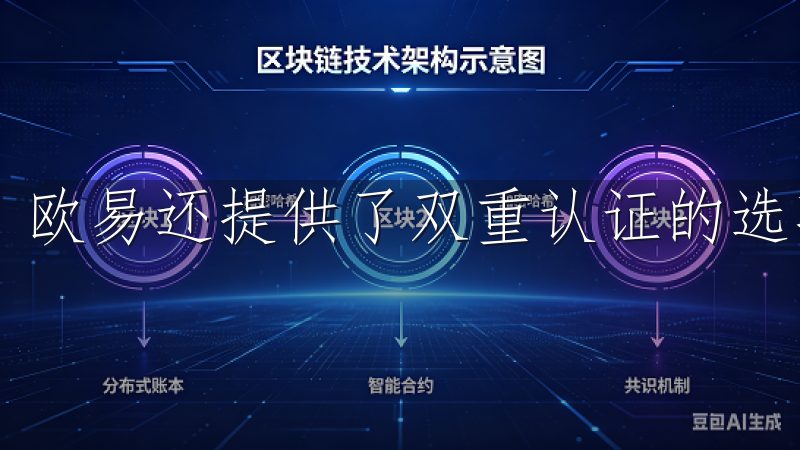 欧易还提供了双重认证的选项，这让我感到更加安心。