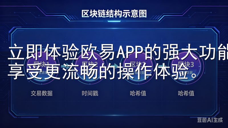 立即体验欧易APP的强大功能,开启您的数字货币交易之旅,享受更流畅的操作体验。