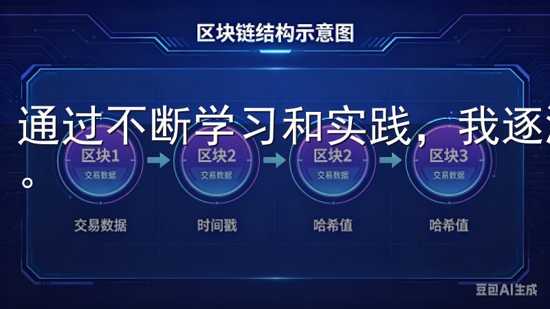 通过不断学习和实践，我逐渐掌握了数字资产投资的技巧和策略。