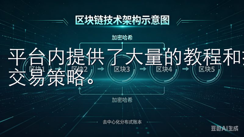 平台内提供了大量的教程和指南，帮助我更好地理解市场动态和交易策略。