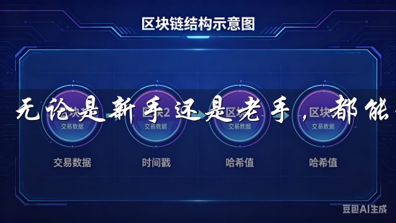 无论是新手还是老手，都能快速上手。