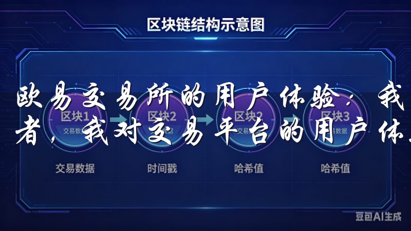 欧易交易所的用户体验：我的真实反馈 作为一个数字货币投资者，我对交易平台的用户体验有着很高的要求。