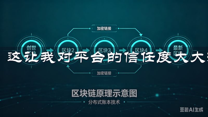 这让我对平台的信任度大大提升。