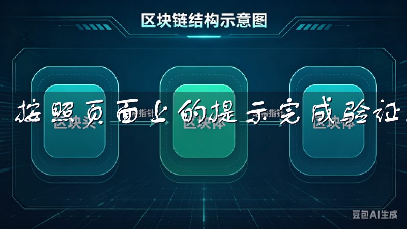 按照页面上的提示完成验证。