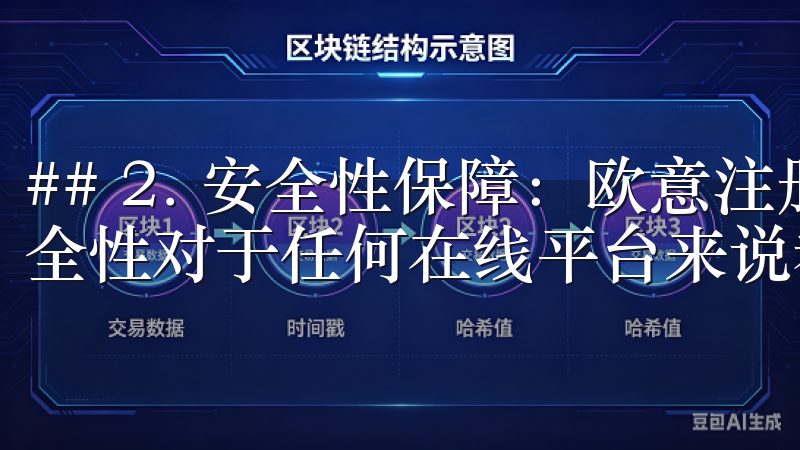 ## 2. 安全性保障：欧意注册官网如何保护用户数据 安全性对于任何在线平台来说都是至关重要的。