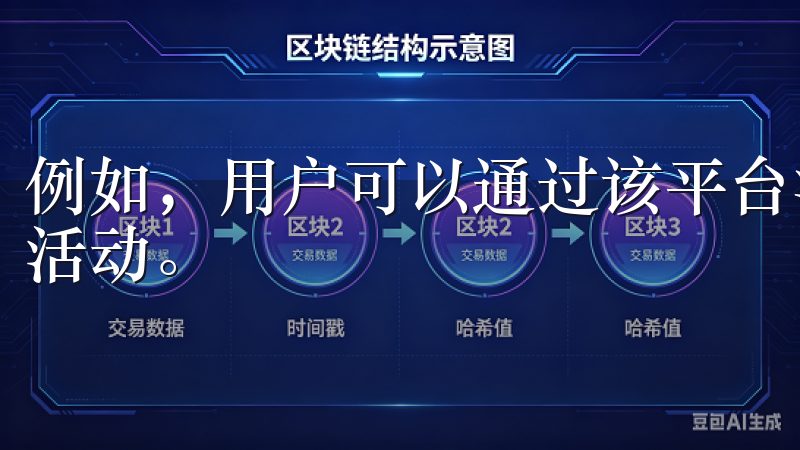 例如，用户可以通过该平台注册账户，获取资讯，或是参与互动活动。