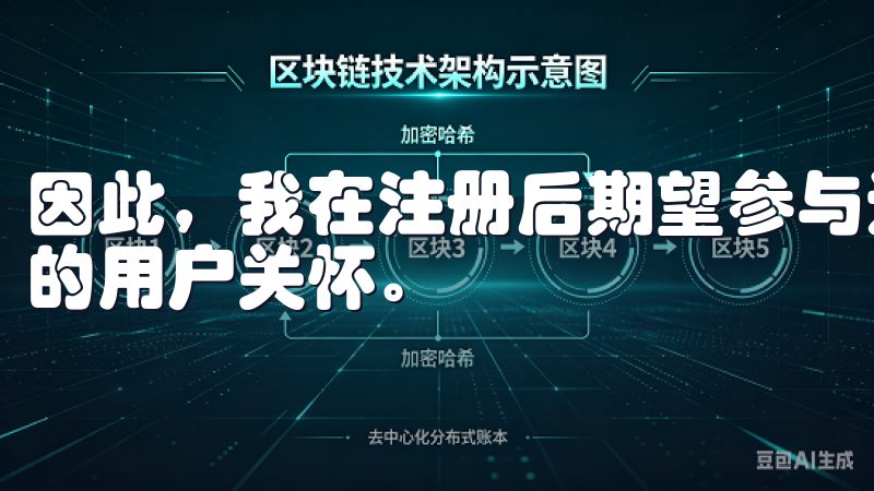 因此，我在注册后期望参与这些活动，感受到平台的诚意与深厚的用户关怀。