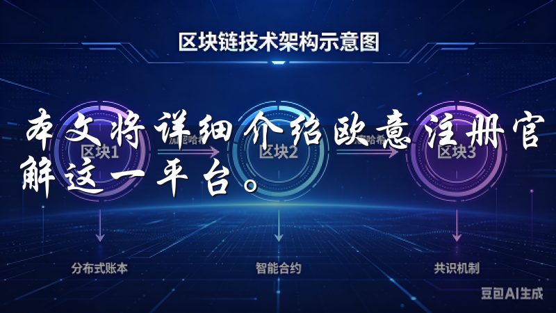 本文将详细介绍欧意注册官网的特点与优势，帮助用户更好地了解这一平台。