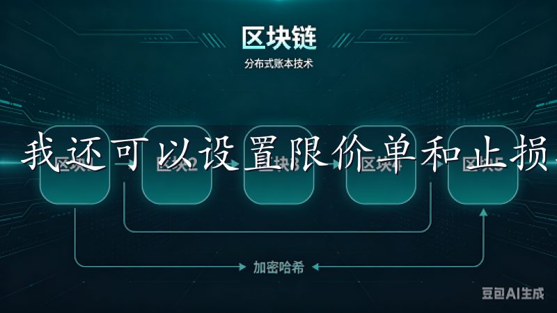 我还可以设置限价单和止损单，为自己的投资保驾护航。