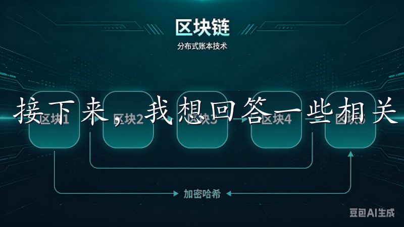 接下来，我想回答一些相关的问题。