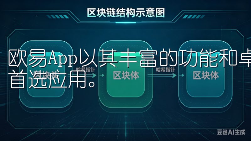 欧易App以其丰富的功能和卓越的用户体验，成为众多用户的首选应用。