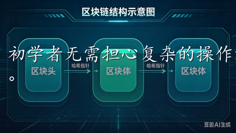 初学者无需担心复杂的操作流程，只需简单几步，即可完成交易。