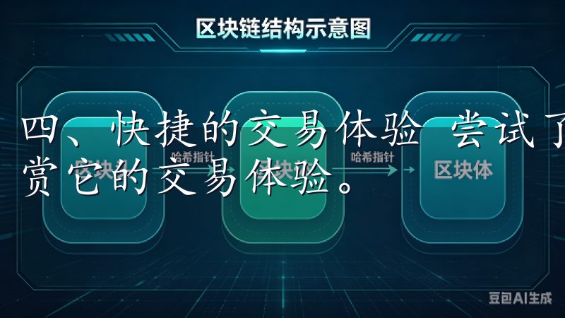 四、快捷的交易体验 尝试了欧易App最新版本后，我尤为欣赏它的交易体验。