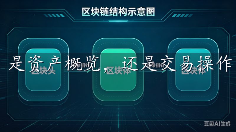 是资产概览，还是交易操作，都可以轻松找到所需的功能。