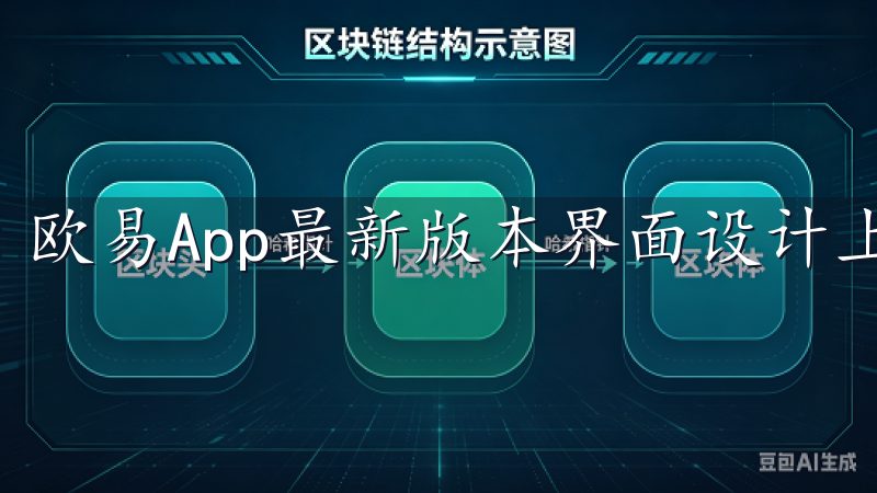 欧易App最新版本界面设计上做了大量的优化。