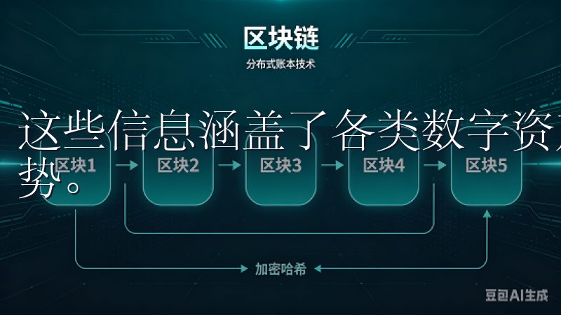 这些信息涵盖了各类数字资产的动态，让我能够及时掌握市场趋势。