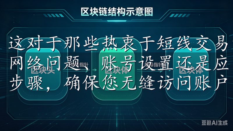这对于那些热衷于短线交易的用户无疑是一个巨大的优势无论是网络问题、账号设置还是应用更新，我们为您汇总了实用的解决步骤，确保您无缝访问账户。