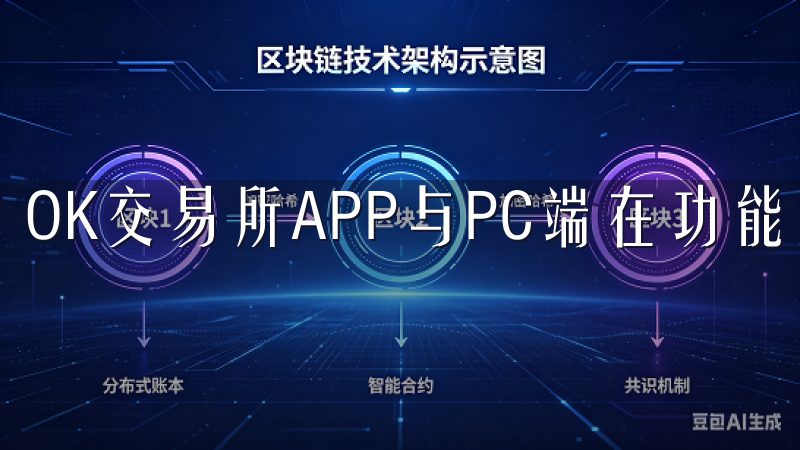 OK交易所APP与PC端在功能和用户体验上各具特色。