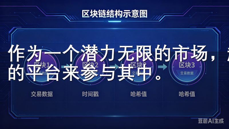 作为一个潜力无限的市场，越来越多的人希望通过注册一个可靠的平台来参与其中。