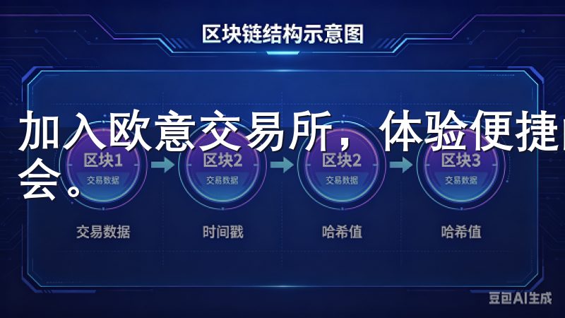 加入欧意交易所，体验便捷的交易服务，抓住数字资产的投资机会。