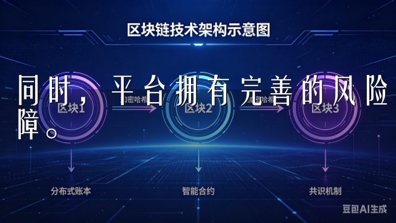同时，平台拥有完善的风险管理机制，为用户的资金安全提供保障。
